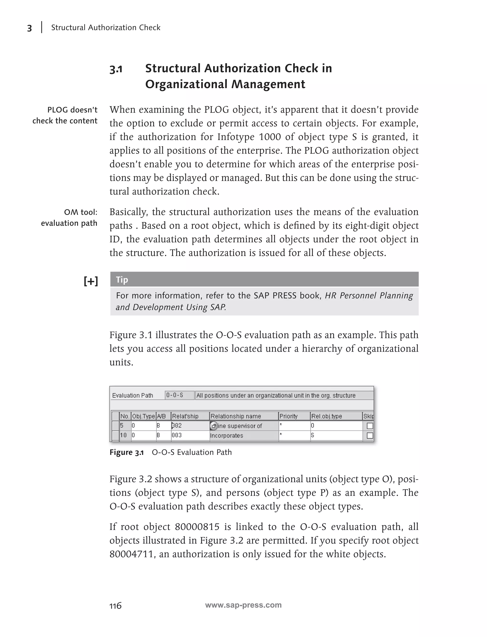 3 Structural Authorization Check 
3.1 Structural Authorization Check in 
116 
Organizational Management 
When examining the PLOG object, it’s apparent that it doesn’t provide 
the option to exclude or permit access to certain objects. For example, 
if the authorization for Infotype 1000 of object type S is granted, it 
applies to all positions of the enterprise. The PLOG authorization object 
doesn’t enable you to determine for which areas of the enterprise posi-tions 
may be displayed or managed. But this can be done using the struc-tural 
authorization check. 
Basically, the structural authorization uses the means of the evaluation 
paths . Based on a root object, which is defi ned by its eight-digit object 
ID, the evaluation path determines all objects under the root object in 
the structure. The authorization is issued for all of these objects. 
Tip 
For more information, refer to the SAP PRESS book, HR Personnel Planning 
and Development Using SAP. 
Figure 3.1 illustrates the O-O-S evaluation path as an example. This path 
lets you access all positions located under a hierarchy of organizational 
units. 
Figure 3.1 O-O-S Evaluation Path 
Figure 3.2 shows a structure of organizational units (object type O), posi-tions 
(object type S), and persons (object type P) as an example. The 
O-O-S evaluation path describes exactly these object types. 
If root object 80000815 is linked to the O-O-S evaluation path, all 
objects illustrated in Figure 3.2 are permitted. If you specify root object 
80004711, an authorization is only issued for the white objects. 
PLOG doesn’t 
check the content 
OM tool: 
evaluation path 
www.sap-press.com 
 