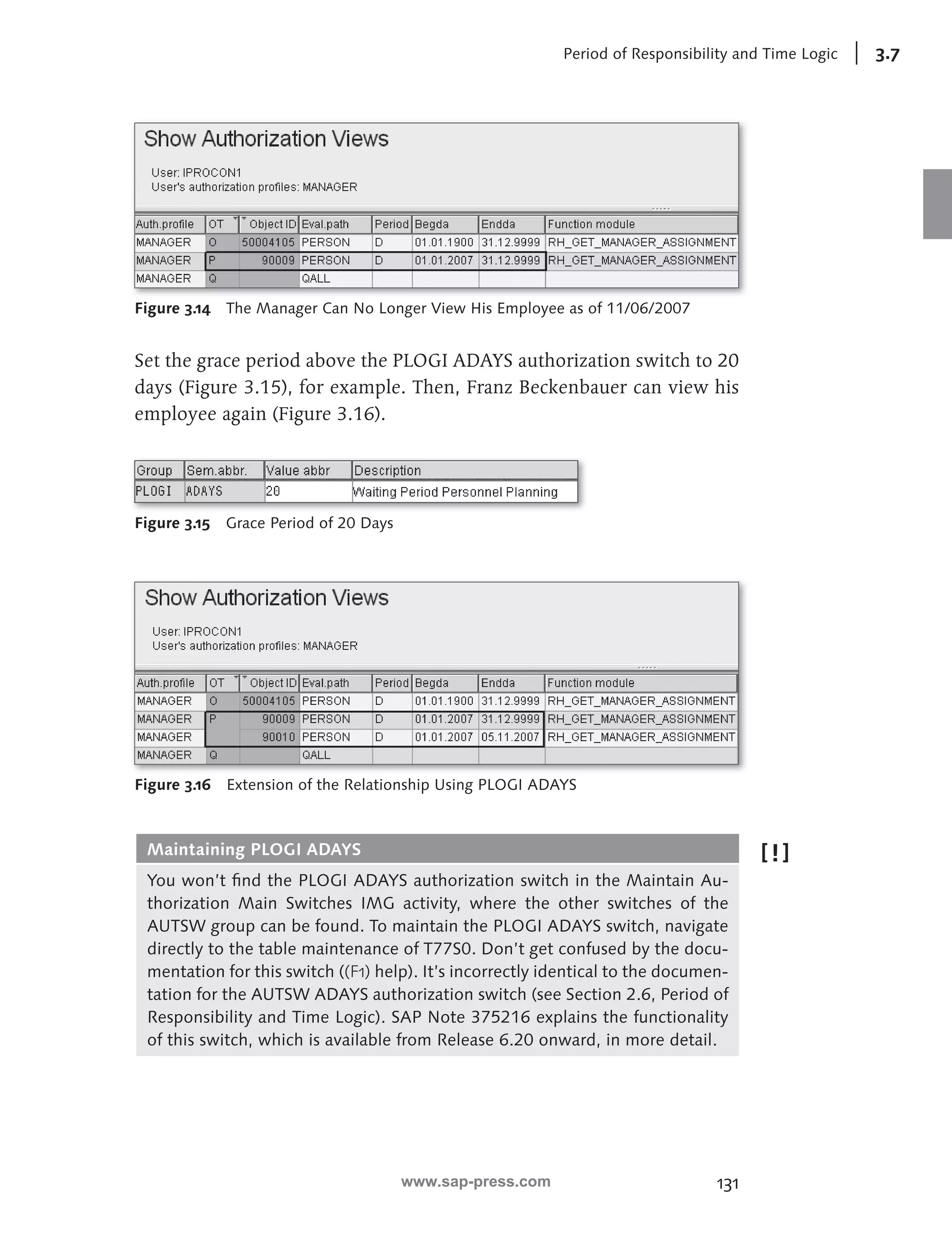 Period of Responsibility and Time Logic 3.7 
131 
Figure 3.14 The Manager Can No Longer View His Employee as of 11/06/2007 
Set the grace period above the PLOGI ADAYS authorization switch to 20 
days (Figure 3.15), for example. Then, Franz Beckenbauer can view his 
employee again (Figure 3.16). 
Figure 3.15 Grace Period of 20 Days 
Figure 3.16 Extension of the Relationship Using PLOGI ADAYS 
Maintaining PLOGI ADAYS 
You won’t fi nd the PLOGI ADAYS authorization switch in the Maintain Au-thorization 
Main Switches IMG activity, where the other switches of the 
AUTSW group can be found. To maintain the PLOGI ADAYS switch, navigate 
directly to the table maintenance of T77S0. Don’t get confused by the docu-mentation 
for this switch ((F1) help). It’s incorrectly identical to the documen-tation 
for the AUTSW ADAYS authorization switch (see Section 2.6, Period of 
Responsibility and Time Logic). SAP Note 375216 explains the functionality 
of this switch, which is available from Release 6.20 onward, in more detail. 
www.sap-press.com 
 