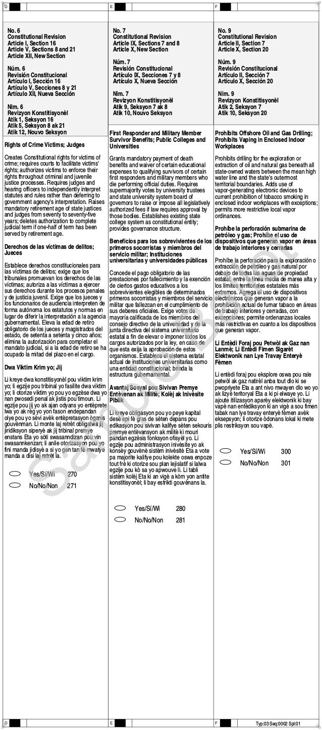 FL Election Sample ballot November 2018 Miami Beach