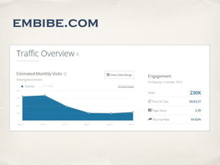 embibe.com
 