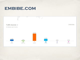 embibe.com
 