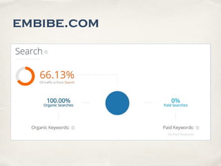 embibe.com
 