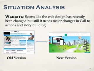 0101
Situation Analysis
Website: Seems like the web design has recently
been changed but still it needs major changes in Call to
actions and story building.
Old Version New Version
 