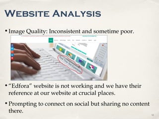0101
Website Analysis
•Image Quality: Inconsistent and sometime poor.
•“Edfora” website is not working and we have their
reference at our website at crucial places.
•Prompting to connect on social but sharing no content
there.
 