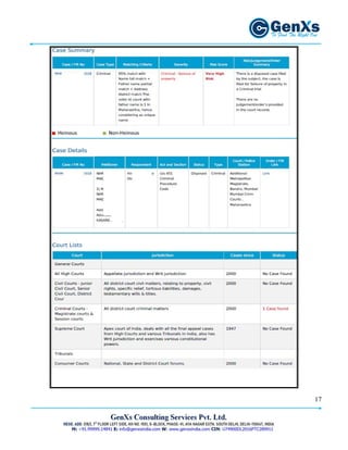Comprehensive Background Verification Report - Sample | PDF