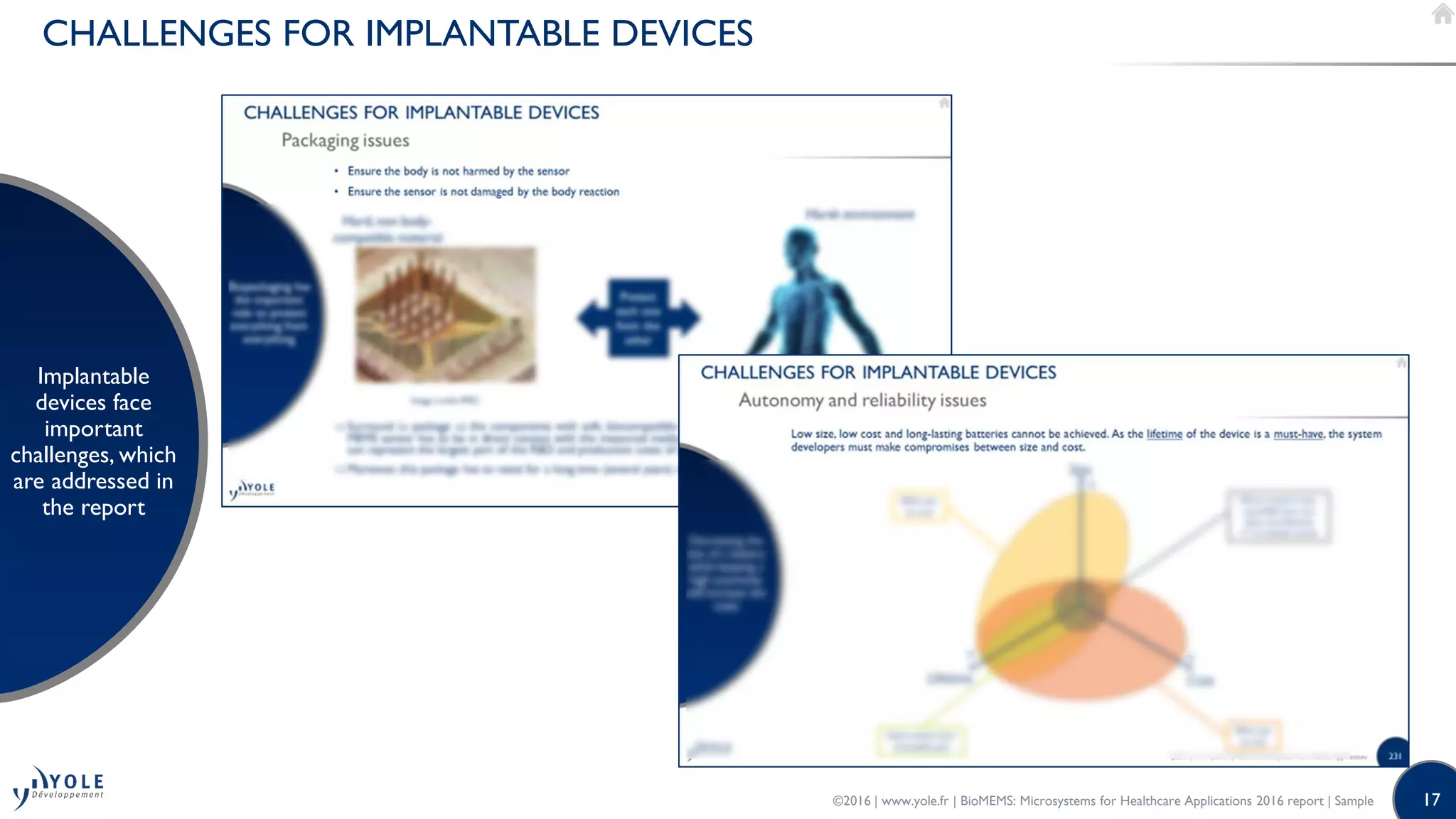 17
CHALLENGES FOR IMPLANTABLE DEVICES
Implantable
devices face
important
challenges, which
are addressed in
the report
©2016 | www.yole.fr | BioMEMS: Microsystems for Healthcare Applications 2016 report | Sample
 
