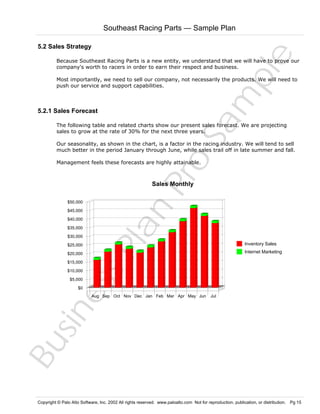 Southeast Racing Parts — Sample Plan

Sa
m
pl
e

5.2 Sales Strategy
Because Southeast Racing Parts is a new entity, we understand that we will have to prove our
company's worth to racers in order to earn their respect and business.
Most importantly, we need to sell our company, not necessarily the products. We will need to
push our service and support capabilities.

5.2.1 Sales Forecast

The following table and related charts show our present sales forecast. We are projecting
sales to grow at the rate of 30% for the next three years.

Pr
o

Our seasonality, as shown in the chart, is a factor in the racing industry. We will tend to sell
much better in the period January through June, while sales trail off in late summer and fall.
Management feels these forecasts are highly attainable.

Sales Monthly

Bu
sin
es
sP
la
n

$50,000
$45,000
$40,000
$35,000
$30,000
$25,000

Inventory Sales

$20,000

Internet Marketing

$15,000
$10,000
$5,000

$0

Aug Sep Oct Nov Dec Jan Feb Mar Apr May Jun

Jul

Copyright © Palo Alto Software, Inc. 2002 All rights reserved. www.paloalto.com Not for reproduction, publication, or distribution. Pg 15

 