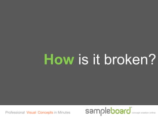 How is it broken?


Professional Visual Concepts in Minutes   concept creation online
 