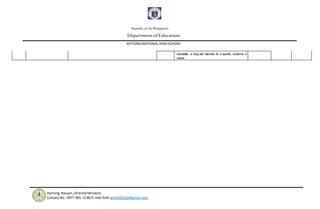 Republic of the Philippines
Department of Education
APITONG NATIONAL HIGH SCHOOL
Apitong,Naujan,Oriental Mindoro
Contact No.:0977-801-2138/E-mail Add:anhs031512@gmail.com
newsletter or blog site intended for a specific audience or
viewer
 