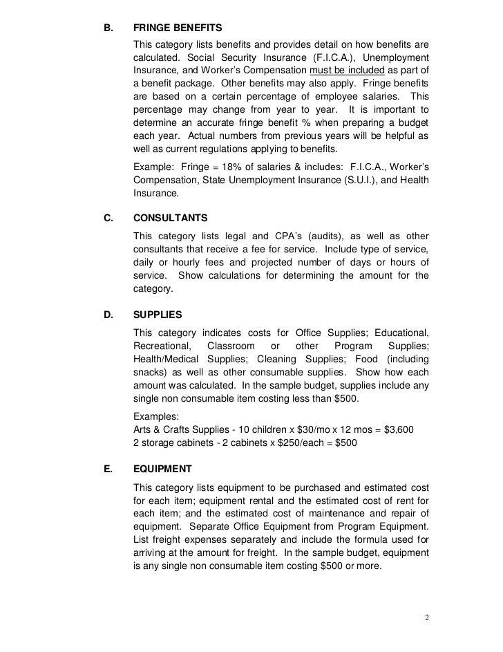 sample budget of school budget lists examples