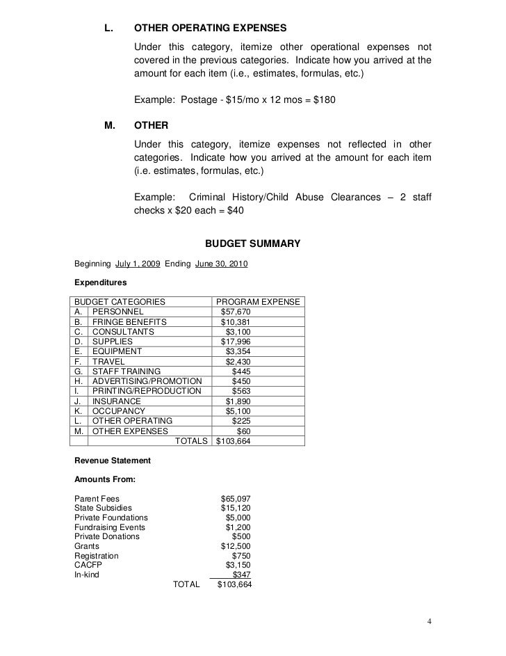 operating expenses budget example