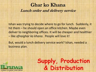 Ishan was trying to decide where to go for lunch. Suddenly, it
hit them – he should open an office kitchen. Maybe even
deliver to neighboring offices. It will be cheaper and healthier
– like afnaighar ko khana. People will love it!
But, would a lunch delivery service work? Ishan, needed a
business plan.



                      Supply, Production
                        & Distribution
 