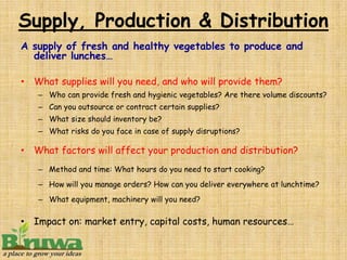 Supply, Production & Distribution
A supply of fresh and healthy vegetables to produce and
  deliver lunches…

• What supplies will you need, and who will provide them?
   – Who can provide fresh and hygienic vegetables? Are there volume discounts?
   – Can you outsource or contract certain supplies?
   – What size should inventory be?
   – What risks do you face in case of supply disruptions?

• What factors will affect your production and distribution?
   – Method and time: What hours do you need to start cooking?
   – How will you manage orders? How can you deliver everywhere at lunchtime?
   – What equipment, machinery will you need?

• Impact on: market entry, capital costs, human resources…
 