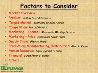 Factors to Consider
•   Market Overview
•   Product: Just Retired Adventures
•   Target Market: Santhusta Briddha Ashram
•   Competition: Printed Perfect
•   Marketing – Channel: Memorable Wedding Services
•   Marketing – Price: Experience Nepal Tours
•   Supply Chain: Ghar ko Khana
•   Production, Manufacturing, Distribution: Ghar ko Khana
•   Human Resource: Sajilo Marmat ra Safie
•   Financial: Surya Power Systems
•   Other: …
 