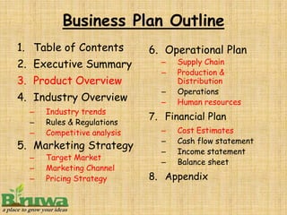 Business Plan Outline
1. Table of Contents         6. Operational Plan
2. Executive Summary           –   Supply Chain
                               –   Production &
3. Product Overview                Distribution
                               –   Operations
4. Industry Overview           –   Human resources
  –   Industry trends
                             7. Financial Plan
  –   Rules & Regulations
  –   Competitive analysis     –   Cost Estimates
                               –   Cash flow statement
5. Marketing Strategy          –   Income statement
  –   Target Market
                               –   Balance sheet
  –   Marketing Channel
  –   Pricing Strategy       8. Appendix
 