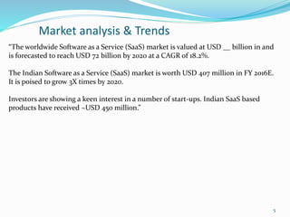 Market analysis & Trends
5
“The worldwide Software as a Service (SaaS) market is valued at USD __ billion in and
is forecasted to reach USD 72 billion by 2020 at a CAGR of 18.2%.
The Indian Software as a Service (SaaS) market is worth USD 407 million in FY 2016E.
It is poised to grow 3X times by 2020.
Investors are showing a keen interest in a number of start-ups. Indian SaaS based
products have received ~USD 450 million.”
 