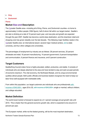 • King
• Snohomish
Pierce
Market Size and Description
The Ggreater Seattle area—including all of King, Pierce, and Snohomish counties—is home to
approximately 3 million people (1994 figure), half of whom fall within our target market. Seattle’s
job rate is climbing at a rate of 10 percent each year, and new jobs and growth are expected
through the year 2007. Seattle has become a world-class destination, and the downtown retail and
shopping core has grown steadily over the last decade. The following major facilities reside in the
Ggreater Seattle area: an international airport, several major medical centers, and a state
university, and four other colleges and universities.
The percentages of employment by industry are as follows: 28 percent services, 25 percent
wholesale and retail, 16 percent manufacturing, 14 percent government, 6 percent transportation
and communication, 6 percent finance and insurance, and 5 percent construction.
Target Customers
Seattle/King County's labor force is highly educated, skilled, productive, and stable. It consists of
individuals who are deeply attached to the area and have tended to stay and wait out past periods
of economic downturn. The vital economy, the Northwest lifestyle, and its unique environmental
qualities attract people. Both public officials and business leaders recognize the need to keep our
labor force well equipped with marketable skills.
From within this population, our target customers are individuals who are professionals with
incomes of $40,000+,, ages 25 to 35, with incomes of $40,000+, single or married, without children,
and college educated.
Market Definition
The world travel market is forecast to expand at a 4.1 percent average annual growth rate until
2010. This is faster than the general economic growth rate, which is expected to be around 2.4
percent per year.
The European market, while not the fastest growing, will be the most important destination,
Northwind Traders Sample Business Plan 13
 