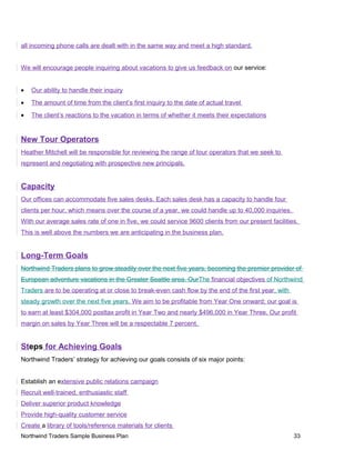 all incoming phone calls are dealt with in the same way and meet a high standard.
We will encourage people inquiring about vacations to give us feedback on our service:
• Our ability to handle their inquiry
• The amount of time from the client’s first inquiry to the date of actual travel
• The client’s reactions to the vacation in terms of whether it meets their expectations
New Tour Operators
Heather Mitchell will be responsible for reviewing the range of tour operators that we seek to
represent and negotiating with prospective new principals.
Capacity
Our offices can accommodate five sales desks. Each sales desk has a capacity to handle four
clients per hour, which means over the course of a year, we could handle up to 40,000 inquiries.
With our average sales rate of one in five, we could service 9600 clients from our present facilities.
This is well above the numbers we are anticipating in the business plan.
Long-Term Goals
Northwind Traders plans to grow steadily over the next five years, becoming the premier provider of
European adventure vacations in the Greater Seattle area. OurThe financial objectives of Northwind
Traders are to be operating at or close to break-even cash flow by the end of the first year, with
steady growth over the next five years. We aim to be profitable from Year One onward; our goal is
to earn at least $304,000 posttax profit in Year Two and nearly $496,000 in Year Three. Our profit
margin on sales by Year Three will be a respectable 7 percent.
Steps for Achieving Goals
Northwind Traders’ strategy for achieving our goals consists of six major points:
Establish an extensive public relations campaign
Recruit well-trained, enthusiastic staff
Deliver superior product knowledge
Provide high-quality customer service
Create a library of tools/reference materials for clients
Northwind Traders Sample Business Plan 33
 