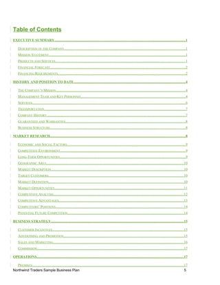 Table of Contents
EXECUTIVE SUMMARY..................................................................................................................................................1
DESCRIPTION OF THE COMPANY.......................................................................................................................................1
MISSION STATEMENT........................................................................................................................................................1
PRODUCTS AND SERVICES................................................................................................................................................1
FINANCIAL FORECAST.......................................................................................................................................................2
FINANCING REQUIREMENTS..............................................................................................................................................2
HISTORY AND POSITION TO DATE............................................................................................................................4
THE COMPANY’S MISSION................................................................................................................................................4
MANAGEMENT TEAM AND KEY PERSONNEL....................................................................................................................4
SERVICES...........................................................................................................................................................................6
TRANSPORTATION.............................................................................................................................................................7
COMPANY HISTORY..........................................................................................................................................................7
GUARANTEES AND WARRANTIES......................................................................................................................................8
BUSINESS STRUCTURE......................................................................................................................................................8
MARKET RESEARCH......................................................................................................................................................8
ECONOMIC AND SOCIAL FACTORS....................................................................................................................................9
COMPETITIVE ENVIRONMENT...........................................................................................................................................9
LONG-TERM OPPORTUNITIES............................................................................................................................................9
GEOGRAPHIC AREA.........................................................................................................................................................10
MARKET DESCRIPTION...................................................................................................................................................10
TARGET CUSTOMERS......................................................................................................................................................10
MARKET DEFINITION......................................................................................................................................................10
MARKET OPPORTUNITIES................................................................................................................................................11
COMPETITIVE ANALYSIS.................................................................................................................................................12
COMPETITIVE ADVANTAGES...........................................................................................................................................13
COMPETITORS’ POSITIONS..............................................................................................................................................14
POTENTIAL FUTURE COMPETITION.................................................................................................................................14
BUSINESS STRATEGY...................................................................................................................................................15
CUSTOMER INCENTIVES..................................................................................................................................................15
ADVERTISING AND PROMOTION......................................................................................................................................15
SALES AND MARKETING.................................................................................................................................................16
COMMISSION...................................................................................................................................................................17
OPERATIONS...................................................................................................................................................................17
PREMISES........................................................................................................................................................................17
Northwind Traders Sample Business Plan 5
 