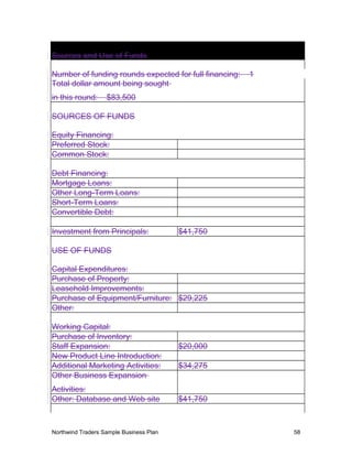 Sources and Use of Funds
Number of funding rounds expected for full financing: 1
Total dollar amount being sought
in this round: $83,500
SOURCES OF FUNDS
Equity Financing:
Preferred Stock:
Common Stock:
Debt Financing:
Mortgage Loans:
Other Long-Term Loans:
Short-Term Loans:
Convertible Debt:
Investment from Principals: $41,750
USE OF FUNDS
Capital Expenditures:
Purchase of Property:
Leasehold Improvements:
Purchase of Equipment/Furniture: $29,225
Other:
Working Capital:
Purchase of Inventory:
Staff Expansion: $20,000
New Product Line Introduction:
Additional Marketing Activities: $34,275
Other Business Expansion
Activities:
Other: Database and Web site $41,750
Northwind Traders Sample Business Plan 58
 