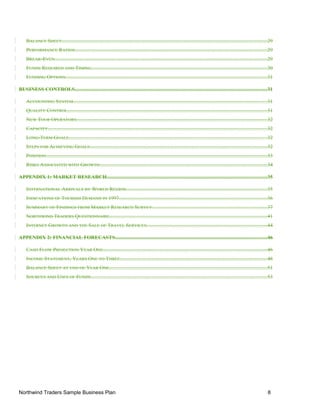 BALANCE SHEET.............................................................................................................................................................29
PERFORMANCE RATIOS...................................................................................................................................................29
BREAK-EVEN..................................................................................................................................................................29
FUNDS REQUIRED AND TIMING......................................................................................................................................30
FUNDING OPTIONS..........................................................................................................................................................31
BUSINESS CONTROLS...................................................................................................................................................31
ACCOUNTING SYSTEM....................................................................................................................................................31
QUALITY CONTROL.........................................................................................................................................................31
NEW TOUR OPERATORS..................................................................................................................................................32
CAPACITY........................................................................................................................................................................32
LONG-TERM GOALS........................................................................................................................................................32
STEPS FOR ACHIEVING GOALS........................................................................................................................................32
POSITION.........................................................................................................................................................................33
RISKS ASSOCIATED WITH GROWTH................................................................................................................................34
APPENDIX 1: MARKET RESEARCH..........................................................................................................................35
INTERNATIONAL ARRIVALS BY WORLD REGION............................................................................................................35
INDICATIONS OF TOURISM DEMAND IN 1997.................................................................................................................36
SUMMARY OF FINDINGS FROM MARKET RESEARCH SURVEY........................................................................................37
NORTHWIND TRADERS QUESTIONNAIRE........................................................................................................................41
INTERNET GROWTH AND THE SALE OF TRAVEL SERVICES............................................................................................44
APPENDIX 2: FINANCIAL FORECASTS....................................................................................................................46
CASH FLOW PROJECTION YEAR ONE.............................................................................................................................46
INCOME STATEMENT, YEARS ONE TO THREE................................................................................................................48
BALANCE SHEET AT END OF YEAR ONE.........................................................................................................................51
SOURCES AND USES OF FUNDS.......................................................................................................................................53
Northwind Traders Sample Business Plan 8
 
