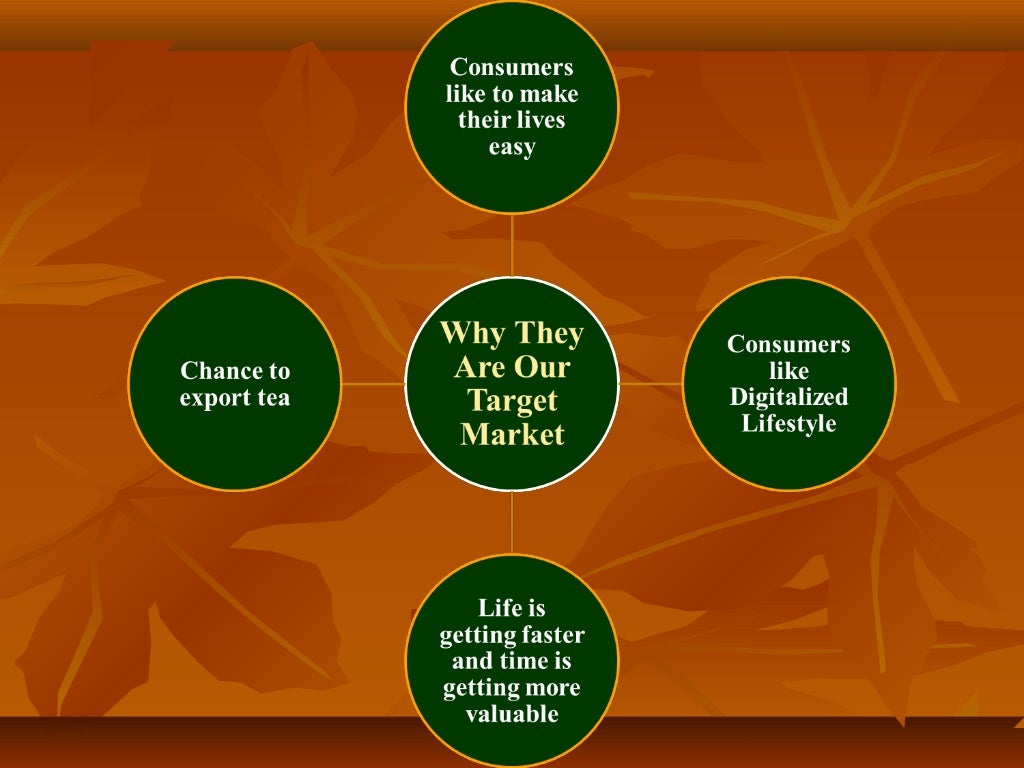 Sample business plan (food & beverage)