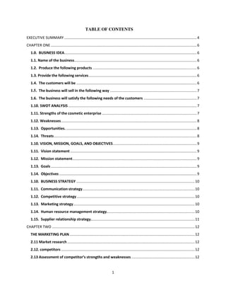 1
TABLE OF CONTENTS
EXECUTIVE SUMMARY..................................................................................................................................4
CHAPTER ONE ...............................................................................................................................................6
1.0. BUSINESS IDEA..................................................................................................................................6
1.1. Name of the business........................................................................................................................6
1.2. Produce the following products ......................................................................................................6
1.3. Provide the following services..........................................................................................................6
1.4. The customers will be ......................................................................................................................6
1.5. The business will sell in the following way .....................................................................................7
1.6. The business will satisfy the following needs of the customers ....................................................7
1.10. SWOT ANALYSIS ..............................................................................................................................7
1.11. Strengths of the cosmetic enterprise .............................................................................................7
1.12. Weaknesses.....................................................................................................................................8
1.13. Opportunities. ................................................................................................................................8
1.14. Threats............................................................................................................................................8
1.10. VISION, MISSION, GOALS, AND OBJECTIVES..................................................................................9
1.11. Vision statement ............................................................................................................................9
1.12. Mission statement..........................................................................................................................9
1.13. Goals ...............................................................................................................................................9
1.14. Objectives.......................................................................................................................................9
1.10. BUSINESS STRATEGY ....................................................................................................................10
1.11. Communication strategy..............................................................................................................10
1.12. Competitive strategy....................................................................................................................10
1.13. Marketing strategy.......................................................................................................................10
1.14. Human resource management strategy......................................................................................10
1.15. Supplier relationship strategy......................................................................................................11
CHAPTER TWO ............................................................................................................................................12
THE MARKETING PLAN...........................................................................................................................12
2.11 Market research.............................................................................................................................12
2.12. competitors ...................................................................................................................................12
2.13 Assessment of competitor’s strengths and weaknesses ..............................................................12
 