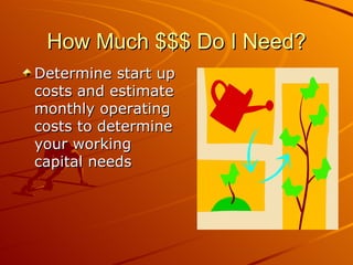 How Much $$$ Do I Need? Determine start up costs and estimate monthly operating costs to determine your working capital needs 