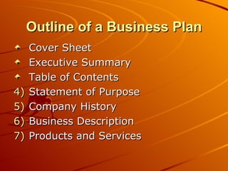 Outline of a Business Plan Cover Sheet Executive Summary Table of Contents Statement of Purpose Company History Business Description Products and Services 