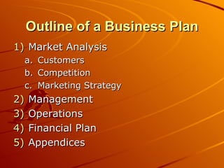 Outline of a Business Plan Market Analysis Customers Competition Marketing Strategy Management Operations Financial Plan Appendices  