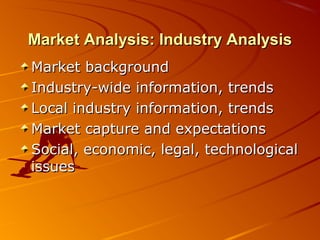 MMaarrkkeett AAnnaallyyssiiss:: IInndduussttrryy AAnnaallyyssiiss 
MMaarrkkeett bbaacckkggrroouunndd 
IInndduussttrryy-wwiiddee iinnffoorrmmaattiioonn,, ttrreennddss 
LLooccaall iinndduussttrryy iinnffoorrmmaattiioonn,, ttrreennddss 
MMaarrkkeett ccaappttuurree aanndd eexxppeeccttaattiioonnss 
SSoocciiaall,, eeccoonnoommiicc,, lleeggaall,, tteecchhnnoollooggiiccaall 
iissssuueess 
 