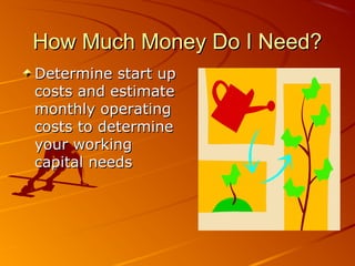 HHooww MMuucchh MMoonneeyy DDoo II NNeeeedd?? 
DDeetteerrmmiinnee ssttaarrtt uupp 
ccoossttss aanndd eessttiimmaattee 
mmoonntthhllyy ooppeerraattiinngg 
ccoossttss ttoo ddeetteerrmmiinnee 
yyoouurr wwoorrkkiinngg 
ccaappiittaall nneeeeddss 
 