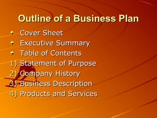 OOuuttlliinnee ooff aa BBuussiinneessss PPllaann 
CCoovveerr SShheeeett 
EExxeeccuuttiivvee SSuummmmaarryy 
TTaabbllee ooff CCoonntteennttss 
11)) SSttaatteemmeenntt ooff PPuurrppoossee 
22)) CCoommppaannyy HHiissttoorryy 
33)) BBuussiinneessss DDeessccrriippttiioonn 
44)) PPrroodduuccttss aanndd SSeerrvviicceess 
 