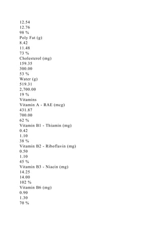 Sample Calculations applyingAMDR goals from Chapter 1.docx