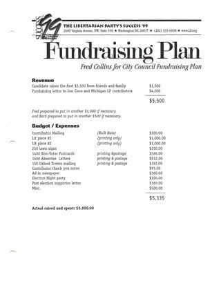 , THE LIBERTARIAN             PARTY'S SUCCESS'99
                    2600 Virginia Avenue, NW,Suite 100   * Washington DC 20037 * (202) 333-0008 * www.LP.org


                 ,-,,~....-...draising-Plan
                                 Fred Collins for City Council Fundraising Plan
Revenue
Candidate raises the first $1,500 from friends and family                     $1,500
Fundraising letter to Jon Coon and Michigan LP contributors                   $4,000

                                                                              $5,500

Fred prepared to put in another $1,000 if necessary
and Barb prepared to put in another $500 if necessary.

Budget I Expenses
Contributor Mailing                        (Bulk Rate)                        $300.00
Lit piece #1                               (printing only)                    $1,000.00
Lit piece #2                               (printing only)                    $1,000.00
250 lawn signs                                                                $250.00
1400 Non-Voter Postcards                  printing &postage                   $566.00
1600 Absentee Letters                     printing & postage                  $612.00
150 Oxford Towers mailing                 printing & postage                  $192.00
Contributor thank you notes                                                   $95.00
Ad in newspaper                                                               $360.00
Election Night party                                                          $300.00
Post election supporter letter                                                $160.00
Misc.                                                                         $500.00

                                                                              $5,335

Actual raised and spent: $5,600.00
 