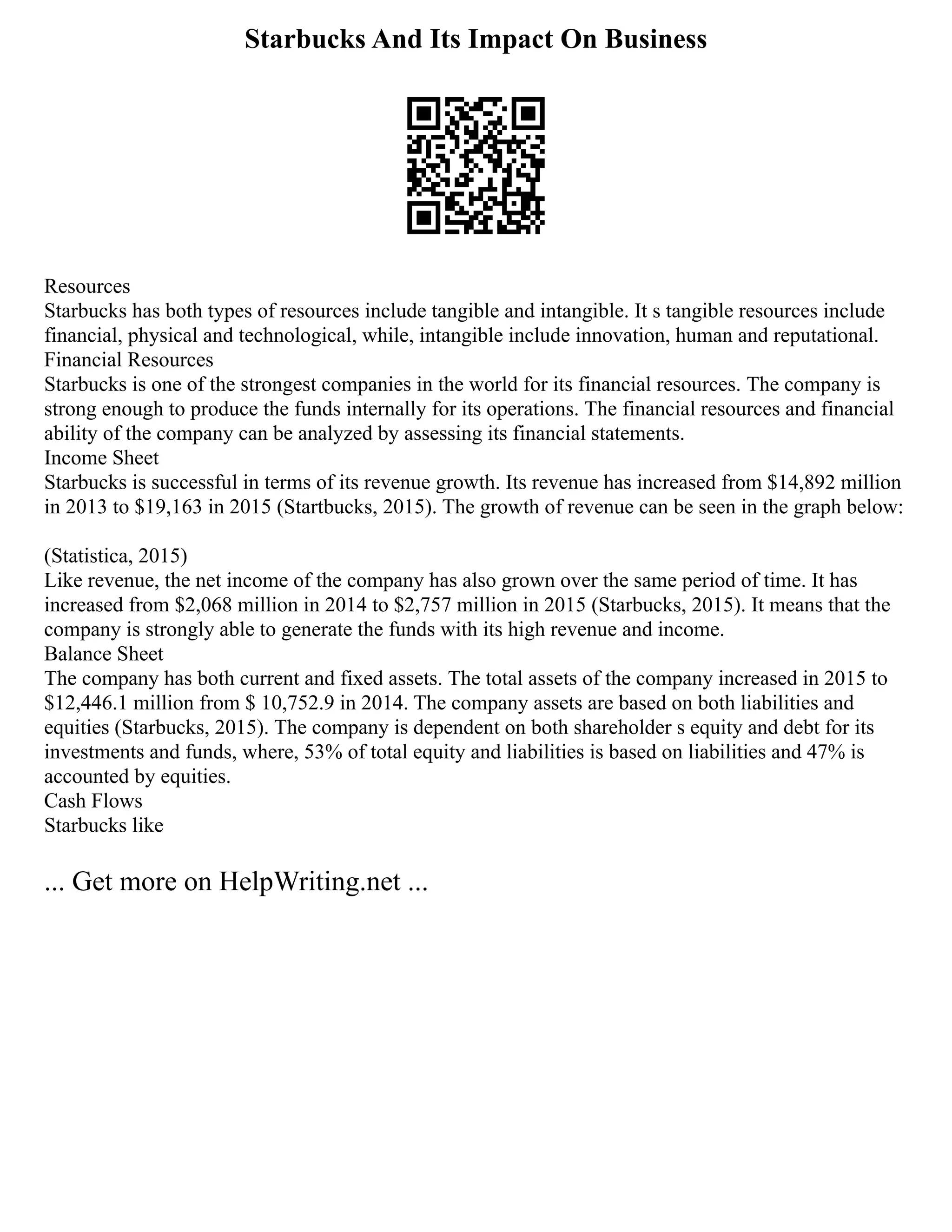 Starbucks And Its Impact On Business
Resources
Starbucks has both types of resources include tangible and intangible. It s tangible resources include
financial, physical and technological, while, intangible include innovation, human and reputational.
Financial Resources
Starbucks is one of the strongest companies in the world for its financial resources. The company is
strong enough to produce the funds internally for its operations. The financial resources and financial
ability of the company can be analyzed by assessing its financial statements.
Income Sheet
Starbucks is successful in terms of its revenue growth. Its revenue has increased from $14,892 million
in 2013 to $19,163 in 2015 (Startbucks, 2015). The growth of revenue can be seen in the graph below:
(Statistica, 2015)
Like revenue, the net income of the company has also grown over the same period of time. It has
increased from $2,068 million in 2014 to $2,757 million in 2015 (Starbucks, 2015). It means that the
company is strongly able to generate the funds with its high revenue and income.
Balance Sheet
The company has both current and fixed assets. The total assets of the company increased in 2015 to
$12,446.1 million from $ 10,752.9 in 2014. The company assets are based on both liabilities and
equities (Starbucks, 2015). The company is dependent on both shareholder s equity and debt for its
investments and funds, where, 53% of total equity and liabilities is based on liabilities and 47% is
accounted by equities.
Cash Flows
Starbucks like
... Get more on HelpWriting.net ...
 