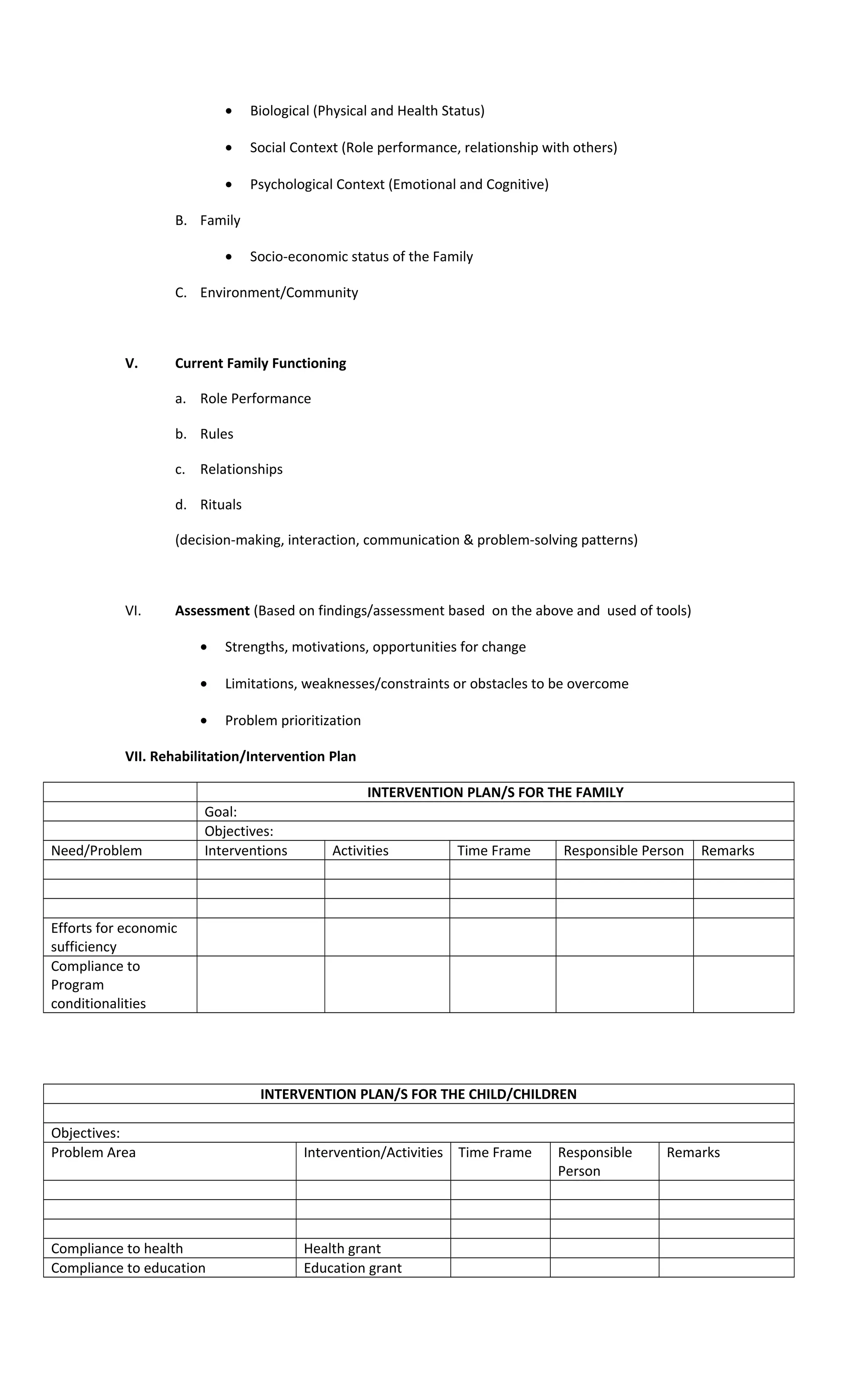 • Biological (Physical and Health Status)
• Social Context (Role performance, relationship with others)
• Psychological Context (Emotional and Cognitive)
B. Family
• Socio-economic status of the Family
C. Environment/Community
V. Current Family Functioning
a. Role Performance
b. Rules
c. Relationships
d. Rituals
(decision-making, interaction, communication & problem-solving patterns)
VI. Assessment (Based on findings/assessment based on the above and used of tools)
• Strengths, motivations, opportunities for change
• Limitations, weaknesses/constraints or obstacles to be overcome
• Problem prioritization
VII. Rehabilitation/Intervention Plan
INTERVENTION PLAN/S FOR THE FAMILY
Goal:
Objectives:
Need/Problem Interventions Activities Time Frame Responsible Person Remarks
Efforts for economic
sufficiency
Compliance to
Program
conditionalities
INTERVENTION PLAN/S FOR THE CHILD/CHILDREN
Objectives:
Problem Area Intervention/Activities Time Frame Responsible
Person
Remarks
Compliance to health Health grant
Compliance to education Education grant
 