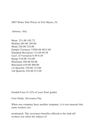 2007 Home Sale Prices in Fort Myers, FL
January July
Mean 231.08 182.72
Median 205.00 180.00
Mode 220.00 210.00
Sample Variance 12926.08 4813.88
Standard Deviation 113.69 69.38
Coef. of Variation 0.49 0.38
Range 510.00 314.00
Minimum 100.00 86.00
Maximum 610.00 400.00
1st Quartile 158.00 133.00
3rd Quartile 256.00 215.00
Graded Case #1 (2% of your final grade)
Case Study: Severance Pay
When one company buys another company, it is not unusual that
some workers are
terminated. The severance benefits offered to the laid-off
workers are often the subject of
 