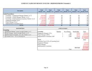 Sample cba contact center upgrade project | XLSX