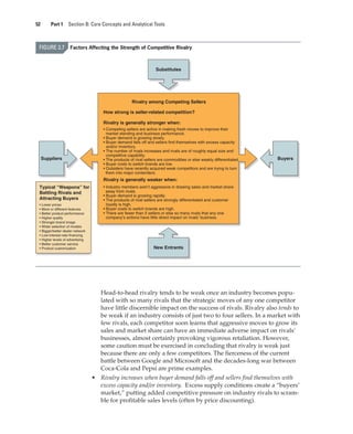 52 Part 1 Section B: Core Concepts and Analytical Tools
Head-to-head rivalry tends to be weak once an industry becomes popu-
lated with so many rivals that the strategic moves of any one competitor
have little discernible impact on the success of rivals. Rivalry also tends to
be weak if an industry consists of just two to four sellers. In a market with
few rivals, each competitor soon learns that aggressive moves to grow its
sales and market share can have an immediate adverse impact on rivals’
businesses, almost certainly provoking vigorous retaliation. However,
some caution must be exercised in concluding that rivalry is weak just
because there are only a few competitors. The fierceness of the current
battle between Google and Microsoft and the decades-long war between
Coca-Cola and Pepsi are prime examples.
• Rivalry increases when buyer demand falls off and sellers find themselves with
excess capacity and/or inventory. Excess supply conditions create a “buyers’
market,” putting added competitive pressure on industry rivals to scram-
ble for profitable sales levels (often by price discounting).
FIGURE 3.7 Factors Affecting the Strength of Competitive Rivalry
Rivalry among Competing Sellers
How strong is seller-related competition?
Rivalry is generally stronger when:
• Competing sellers are active in making fresh moves to improve their
market standing and business performance.
• Buyer demand is growing slowly.
• Buyer demand falls off and sellers find themselves with excess capacity
and/or inventory.
• The number of rivals increases and rivals are of roughly equal size and
competitive capability.
• The products of rival sellers are commodities or else weakly differentiated.
• Buyer costs to switch brands are low.
• Outsiders have recently acquired weak competitors and are trying to turn
them into major contenders.
Rivalry is generally weaker when:
• Industry members aren’t aggressive in drawing sales and market share
away from rivals.
• Buyer demand is growing rapidly.
• The products of rival sellers are strongly differentiated and customer
loyalty is high.
• Buyer costs to switch brands are high.
• There are fewer than 5 sellers or else so many rivals that any one
company’s actions have little direct impact on rivals’ business.
Buyers
Suppliers
Substitutes
New Entrants
Typical “Weapons” for
Battling Rivals and
Attracting Buyers
• Lower prices
• More or different features
• Better product performance
• Higher quality
• Stronger brand image
• Wider selection of models
• Bigger/better dealer network
• Low-interest-rate financing
• Higher levels of advertising
• Better customer service
• Product customization
gam12893_ch03_037-067.indd 52
gam12893_ch03_037-067.indd 52 11/14/13 11:19 AM
11/14/13 11:19 AM
Final PDF to printer
 
