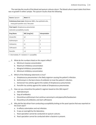 Antibiotic Streamlining  23
The next day the results of the blood and sputum cultures return. The blood culture report states that there
was no growth in either sample. The sputum results show the following:
Source: Sputum Ward: ED
Preliminary Gram stain: Moderate WBCs, few epithelial cells,
many gram-positive cocci, few yeast
Final report: Streptococcus pneumoniae
(selected susceptibility results)
Drug Name MIC (mcg/mL) Interpretation
Amoxicillin ≤2 S
Azithromycin 1 1
Cefotaxime ≤1 S
Ceftriaxone ≤1 S
Penicillin ≥ 2 R
I = intermediate; R = resistant; S = susceptible.
__ 3.	 What do the numbers listed on this report reflect?
a.	 Minimum invasive concentration
b.	 Maximum inhibitory concentration
c.	 Marginal inhibitory concentration
d.	 Minimum inhibitory concentration
__ 4.	 Which of the following statements is true?
a.	 Streptococcus pneumoniae is the likely organism causing the patient’s infection.
b.	 Azithromycin is the best choice of antibiotic to treat the patient’s infection.
c.	 Aztreonam has activity against this isolate of Streptococcus pneumoniae.
d.	 Penicillin has activity against this isolate of Streptococcus pneumoniae.
__ 5.	 How can you streamline the patient’s regimen based on this C&S report?
a.	 Add tobramycin
b.	 Stop all antibiotics
c.	 Discontinue azithromycin but continue vancomycin and piperacillin/tazobactam
d.	 Discontinue all antibiotics and start ceftriaxone
__ 6.	 Why did the lab refrain from conducting susceptibility testing on the yeast species that was reported on
the Gram stain?
a.	 It reflects colonization and not infection.
b.	 It was an oversight by the laboratory.
c.	 Yeast speciation cannot be conducted on sputum cultures.
d.	 Yeast speciation cannot be conducted when a bacteria is present.
 