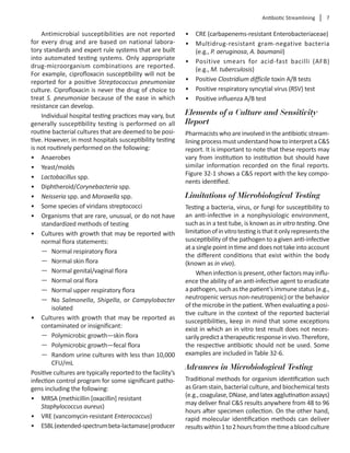 Antibiotic Streamlining  7
•	 CRE (carbapenems-resistant Enterobacteriaceae)
•	 Multidrug-resistant gram-negative bacteria
(e.g., P. aeruginosa, A. baumanii)
•	 Positive smears for acid-fast bacilli (AFB)
(e.g., M. tuberculosis)
•	 Positive Clostridium difficile toxin A/B tests
•	 Positive respiratory syncytial virus (RSV) test
•	 Positive influenza A/B test
Elements of a Culture and Sensitivity
Report
Pharmacistswhoareinvolvedintheantibioticstream-
liningprocessmustunderstandhowtointerpretaC&S
report. It is important to note that these reports may
vary from institution to institution but should have
similar information recorded on the final reports.
Figure 32-1 shows a C&S report with the key compo-
nents identified.
Limitations of Microbiological Testing
Testing a bacteria, virus, or fungi for susceptibility to
an anti-infective in a nonphysiologic environment,
such as in a test tube, is known as in vitro testing. One
limitationofinvitrotestingisthatitonlyrepresentsthe
susceptibility of the pathogen to a given anti-infective
atasinglepointintimeanddoesnottakeintoaccount
the different conditions that exist within the body
(known as in vivo).
When infection is present, other factors may influ-
ence the ability of an anti-infective agent to eradicate
a pathogen, such as the patient’s immune status (e.g.,
neutropenic versus non-neutropenic) or the behavior
of the microbe in the patient. When evaluating a posi-
tive culture in the context of the reported bacterial
susceptibilities, keep in mind that some exceptions
exist in which an in vitro test result does not neces-
sarilypredictatherapeuticresponseinvivo.Therefore,
the respective antibiotic should not be used. Some
examples are included in Table 32-6.
Advances in Microbiological Testing
Traditional methods for organism identification such
as Gram stain, bacterial culture, and biochemical tests
(e.g.,coagulase,DNase,andlatexagglutinationassays)
may deliver final C&S results anywhere from 48 to 96
hours after specimen collection. On the other hand,
rapid molecular identification methods can deliver
resultswithin1to2hoursfromthetimeabloodculture
Antimicrobial susceptibilities are not reported
for every drug and are based on national labora-
tory standards and expert rule systems that are built
into automated testing systems. Only appropriate
drug-microorganism combinations are reported.
For example, ciprofloxacin susceptibility will not be
reported for a positive Streptococcus pneumoniae
culture. Ciprofloxacin is never the drug of choice to
treat S. pneumoniae because of the ease in which
resistance can develop.
Individual hospital testing practices may vary, but
generally susceptibility testing is performed on all
routine bacterial cultures that are deemed to be posi-
tive. However, in most hospitals susceptibility testing
is not routinely performed on the following:
•	 Anaerobes
•	 Yeast/molds
•	 Lactobacillus spp.
•	 Diphtheroid/Corynebacteria spp.
•	 Neisseria spp. and Moraxella spp.
•	 Some species of viridans streptococci
•	 Organisms that are rare, unusual, or do not have
standardized methods of testing
•	 Cultures with growth that may be reported with
normal flora statements:
ͷͷ Normal respiratory flora
ͷͷ Normal skin flora
ͷͷ Normal genital/vaginal flora
ͷͷ Normal oral flora
ͷͷ Normal upper respiratory flora
ͷͷ No Salmonella, Shigella, or Campylobacter
isolated
•	 Cultures with growth that may be reported as
contaminated or insignificant:
ͷͷ Polymicrobic growth—skin flora
ͷͷ Polymicrobic growth—fecal flora
ͷͷ Random urine cultures with less than 10,000
CFU/mL
Positive cultures are typically reported to the facility’s
infection control program for some significant patho-
gens including the following:
•	 MRSA (methicillin [oxacillin] resistant
Staphylococcus aureus)
•	 VRE (vancomycin-resistant Enterococcus)
•	 ESBL(extended-spectrumbeta-lactamase)producer
 