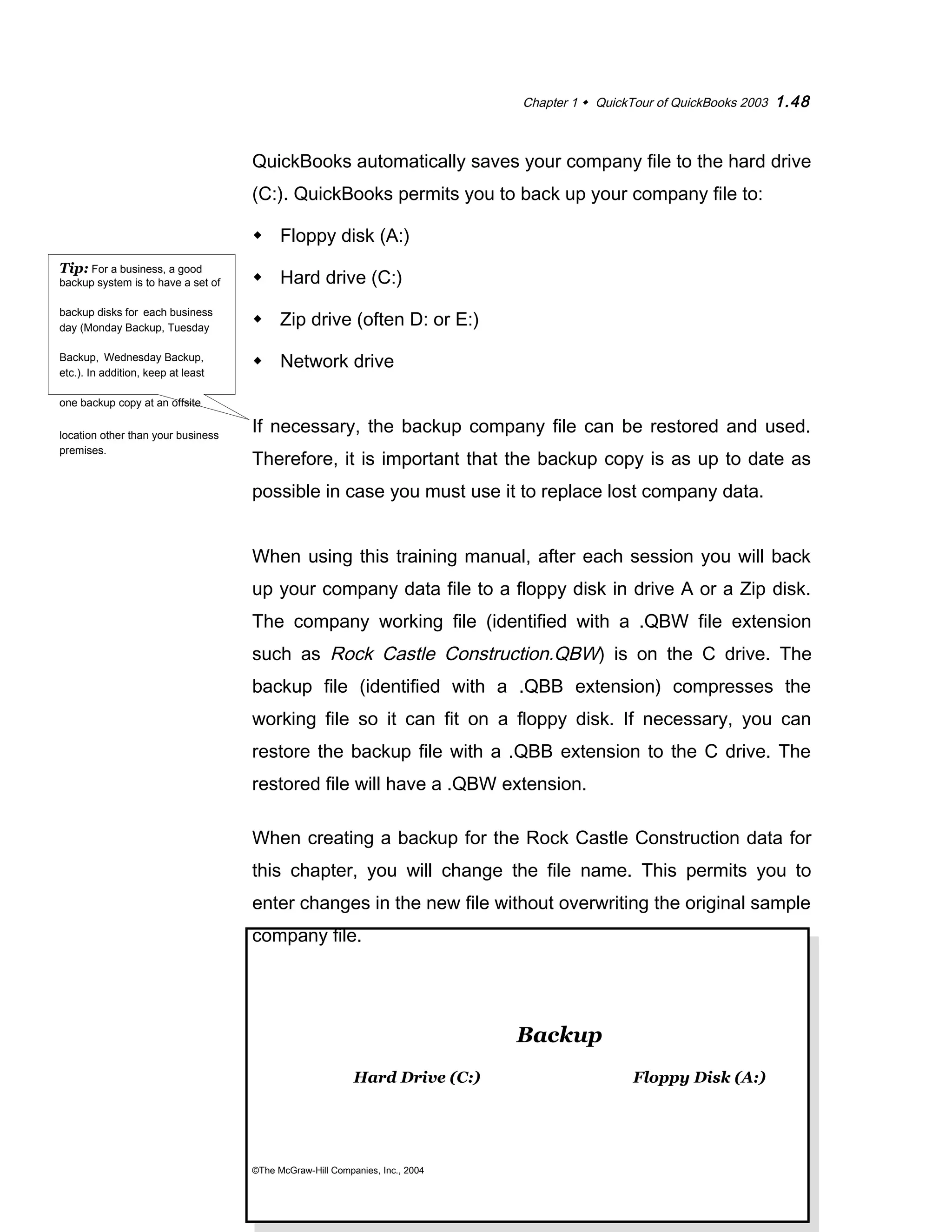 Chapter 1  QuickTour of QuickBooks 2003 1.48 
QuickBooks automatically saves your company file to the hard drive 
(C:). QuickBooks permits you to back up your company file to: 
 Floppy disk (A:) 
 Hard drive (C:) 
 Zip drive (often D: or E:) 
 Network drive 
If necessary, the backup company file can be restored and used. 
Therefore, it is important that the backup copy is as up to date as 
possible in case you must use it to replace lost company data. 
When using this training manual, after each session you will back 
up your company data file to a floppy disk in drive A or a Zip disk. 
The company working file (identified with a .QBW file extension 
such as Rock Castle Construction.QBW) is on the C drive. The 
backup file (identified with a .QBB extension) compresses the 
working file so it can fit on a floppy disk. If necessary, you can 
restore the backup file with a .QBB extension to the C drive. The 
restored file will have a .QBW extension. 
When creating a backup for the Rock Castle Construction data for 
this chapter, you will change the file name. This permits you to 
enter changes in the new file without overwriting the original sample 
company file. 
Backup 
Hard Drive (C:) Floppy Disk (A:) 
©The McGraw-Hill Companies, Inc., 2004 
Tip: For a business, a good 
backup system is to have a set of 
backup disks for each business 
day (Monday Backup, Tuesday 
Backup, Wednesday Backup, 
etc.). In addition, keep at least 
one backup copy at an offsite 
location other than your business 
premises. 
 