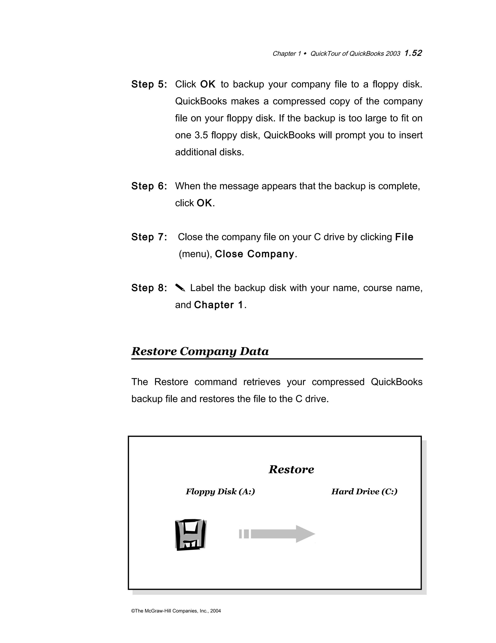 Chapter 1  QuickTour of QuickBooks 2003 1.52 
Step 5: Click OK to backup your company file to a floppy disk. 
QuickBooks makes a compressed copy of the company 
file on your floppy disk. If the backup is too large to fit on 
one 3.5 floppy disk, QuickBooks will prompt you to insert 
additional disks. 
Step 6: When the message appears that the backup is complete, 
click OK. 
Step 7: Close the company file on your C drive by clicking File 
(menu), Close Company. 
Step 8:  Label the backup disk with your name, course name, 
and Chapter 1. 
Restore Company Data 
The Restore command retrieves your compressed QuickBooks 
backup file and restores the file to the C drive. 
Restore 
Floppy Disk (A:) Hard Drive (C:) 
©The McGraw-Hill Companies, Inc., 2004 
 