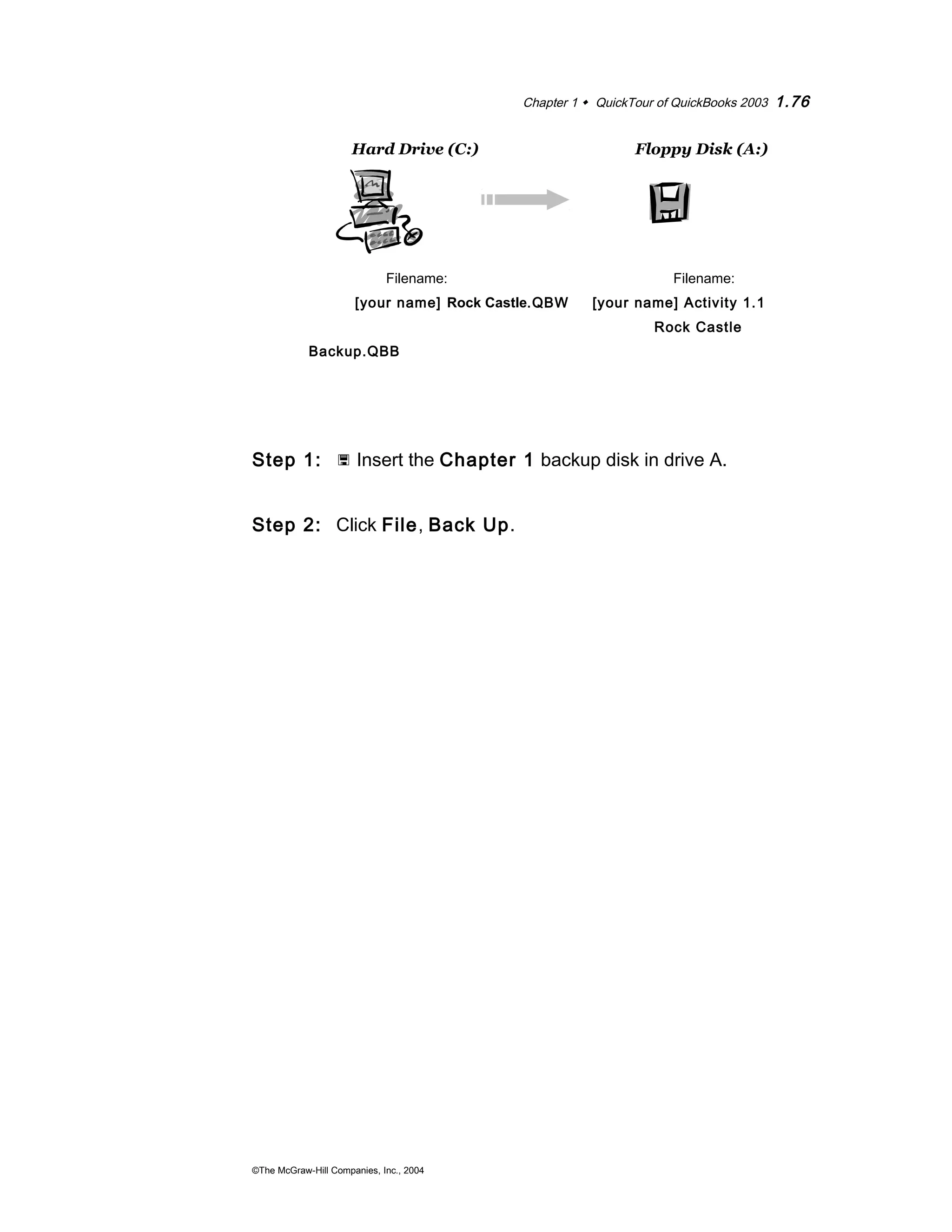 Chapter 1  QuickTour of QuickBooks 2003 1.76 
Hard Drive (C:) Floppy Disk (A:) 
Filename: Filename: 
[your name] Rock Castle.QBW [your name] Activity 1.1 
Rock Castle 
Backup.QBB 
Step 1:  Insert the Chapter 1 backup disk in drive A. 
Step 2: Click File, Back Up. 
©The McGraw-Hill Companies, Inc., 2004 
 