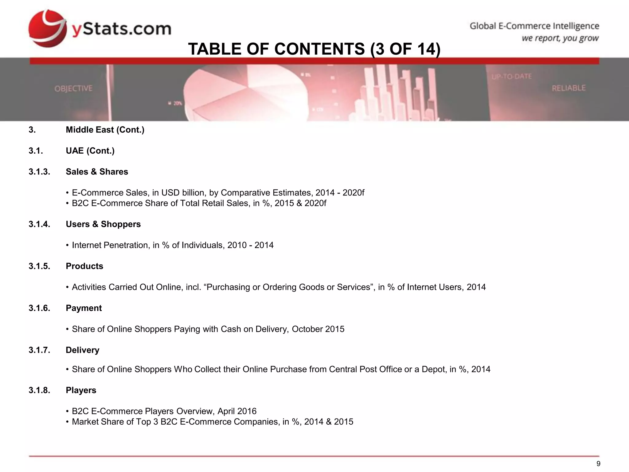 9
TABLE OF CONTENTS (3 OF 14)
3. Middle East (Cont.)
3.1. UAE (Cont.)
3.1.3. Sales & Shares
• E-Commerce Sales, in USD billion, by Comparative Estimates, 2014 - 2020f
• B2C E-Commerce Share of Total Retail Sales, in %, 2015 & 2020f
3.1.4. Users & Shoppers
• Internet Penetration, in % of Individuals, 2010 - 2014
3.1.5. Products
• Activities Carried Out Online, incl. “Purchasing or Ordering Goods or Services”, in % of Internet Users, 2014
3.1.6. Payment
• Share of Online Shoppers Paying with Cash on Delivery, October 2015
3.1.7. Delivery
• Share of Online Shoppers Who Collect their Online Purchase from Central Post Office or a Depot, in %, 2014
3.1.8. Players
• B2C E-Commerce Players Overview, April 2016
• Market Share of Top 3 B2C E-Commerce Companies, in %, 2014 & 2015
 