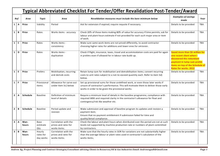 sample checklist for validation of price and offers received from con