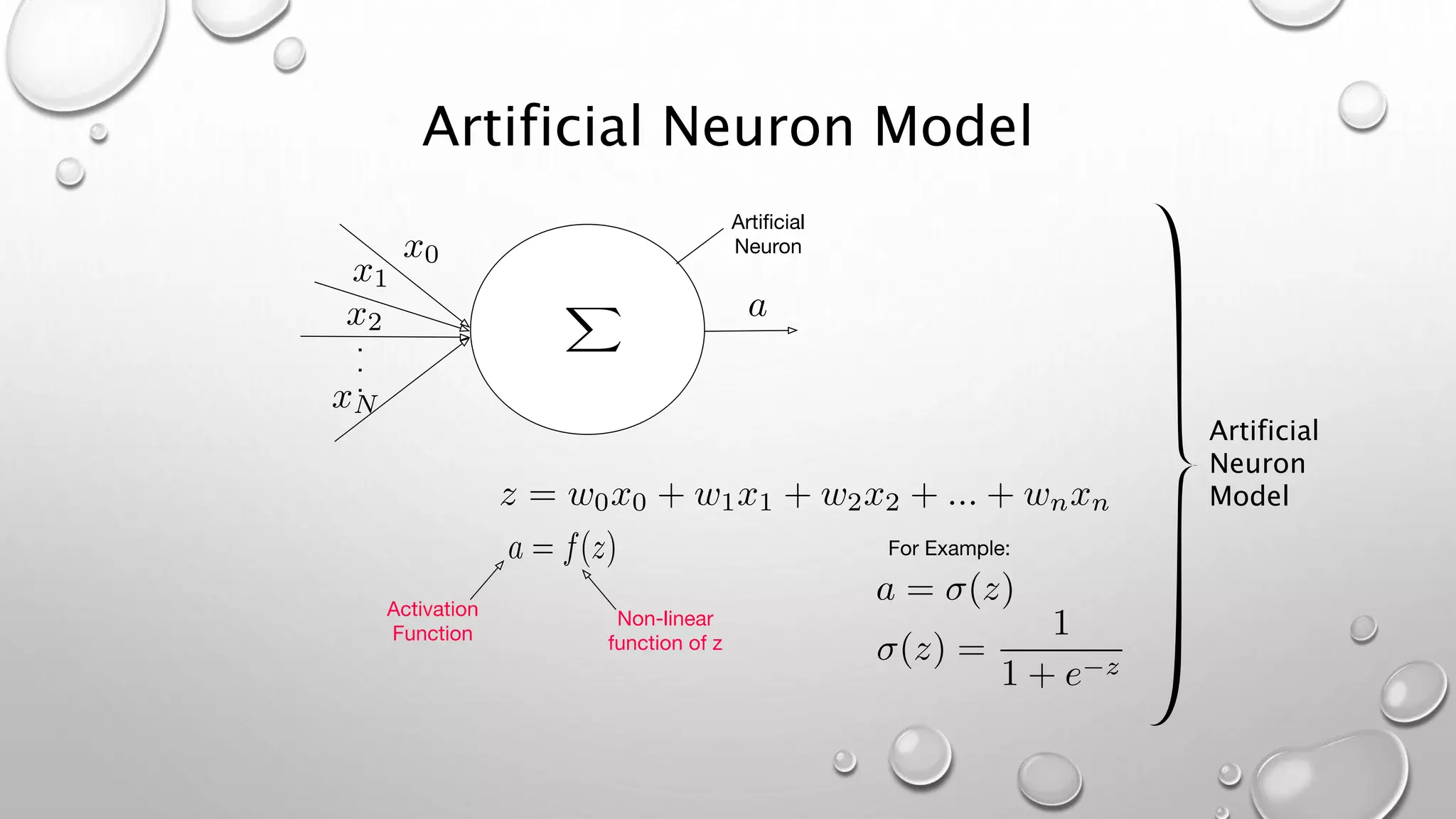 Artificial Neuron Model
Artificial
Neuron
Model
 