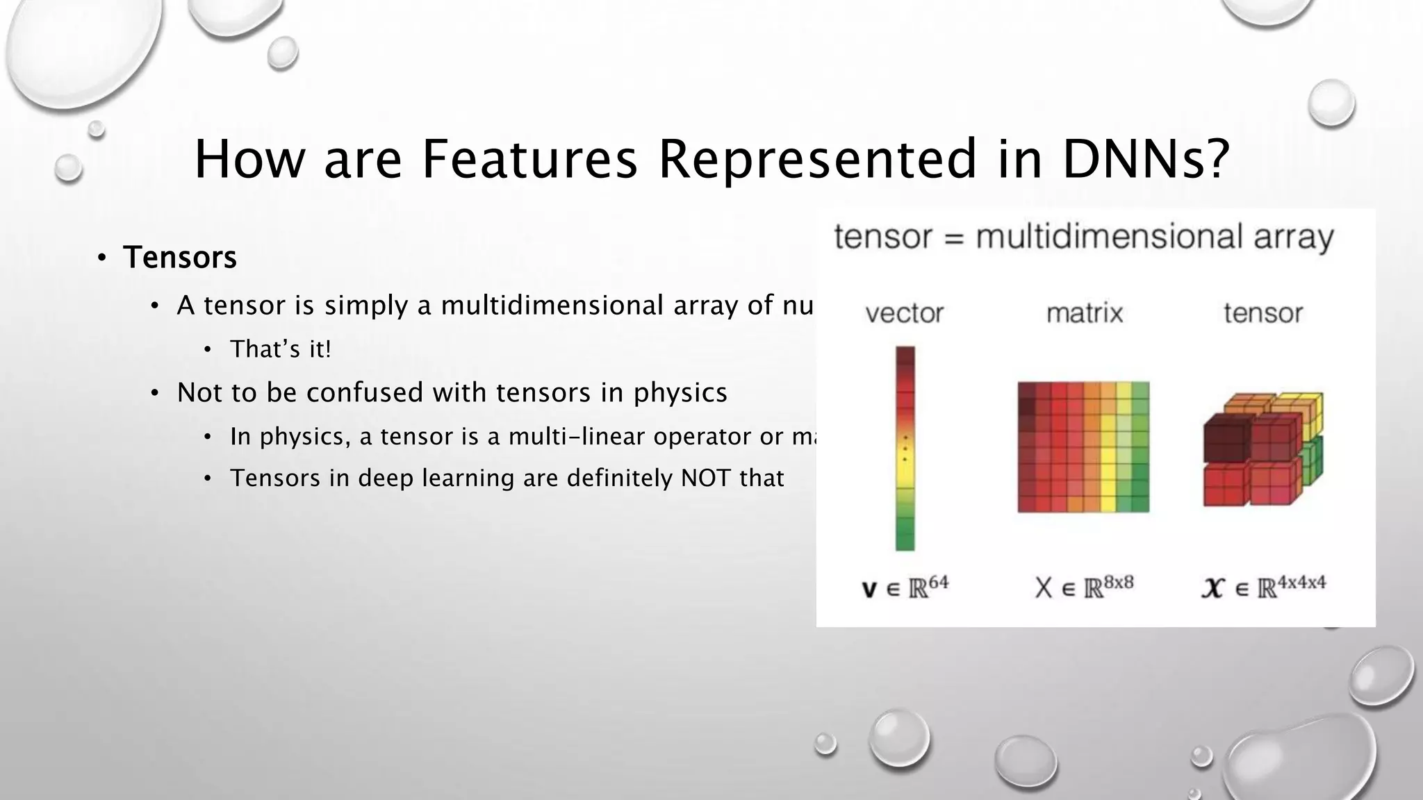 How are Features Represented in DNNs?
• Tensors
• A tensor is simply a multidimensional array of numbers
• That’s it!
• Not to be confused with tensors in physics
• In physics, a tensor is a multi-linear operator or map
• Tensors in deep learning are definitely NOT that
 