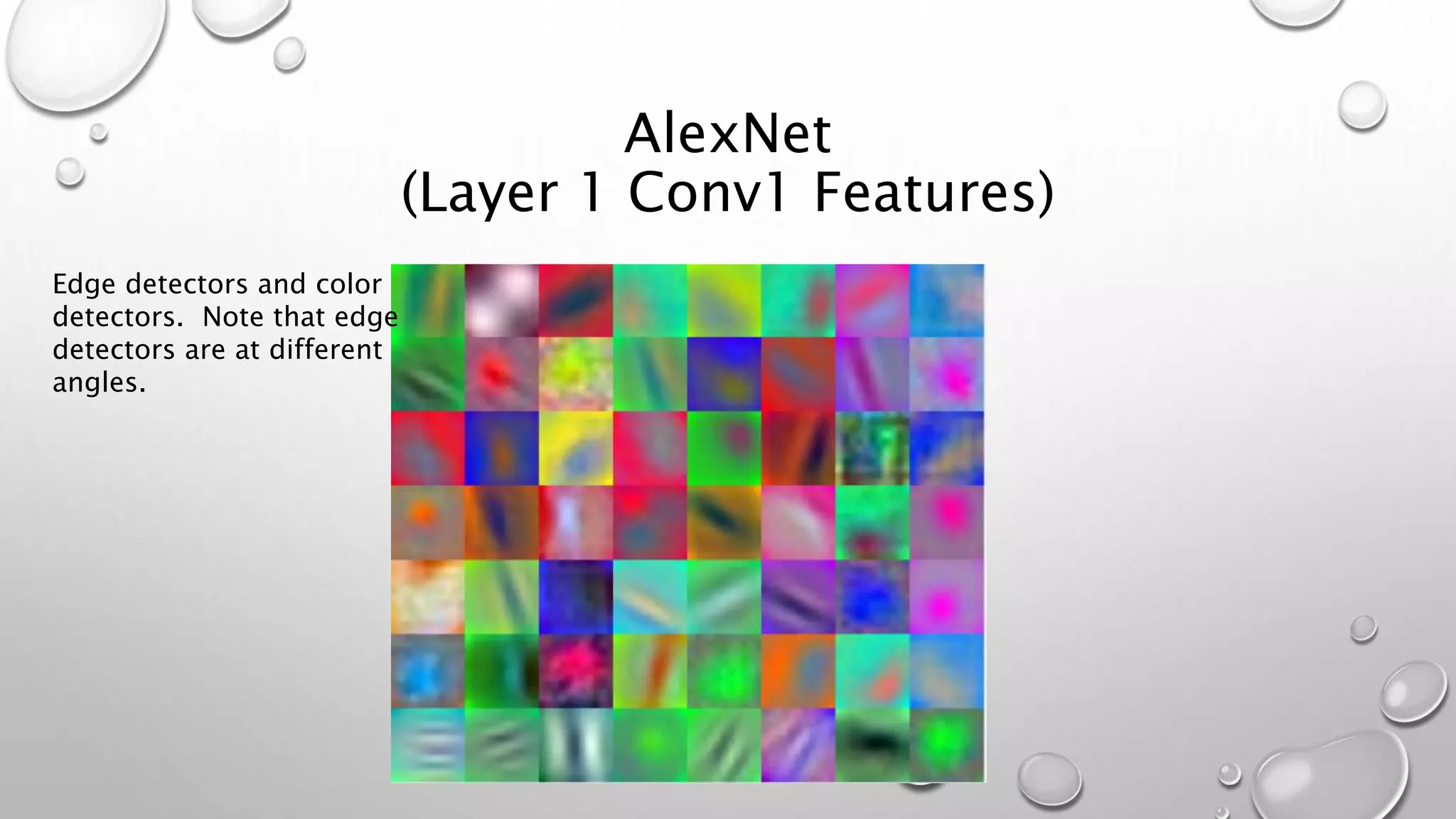AlexNet
(Layer 1 Conv1 Features)
Edge detectors and color
detectors. Note that edge
detectors are at different
angles.
 